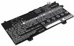 Cameron Sino L18C4PF3 Laptop akkumulátor 2850 mAh (L18C4PF3)