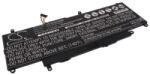 Cameron Sino AA-PLZN4NP Akkumulátor 6540 mAh (AA-PLZN4NP)