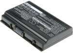 Cameron Sino A42-T12 Laptop akkumulátor 4400 mAh (A42-T12)
