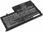 Cameron Sino 0PD19 Laptop akkumulátor 7500 mAh (0PD19)