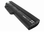 Cameron Sino PT06 Akkumulátor 4400 mAh (PT06) - notebook-alkatresz - 14 094 Ft