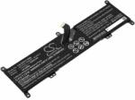 Cameron Sino MJMVV Laptop akkumulátor 3400 mAh (MJMVV)