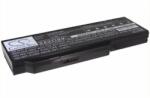 Cameron Sino 441686500024 Laptop akkumulátor 6600 mAh (441686500024)