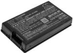 Cameron Sino A32-C90. Laptop akkumulátor 4400 mAh (A32-C90.)