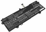 Cameron Sino 5B11B36315 Laptop akkumulátor 4800 mAh (5B11B36315)