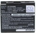 Cameron Sino PA3250U Laptop akkumulátor 6600 mAh (PA3250U)