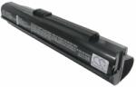 Cameron Sino 916T7910E Akkumulátor 6600 mAh (916T7910E)