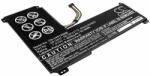 Cameron Sino BSNO3558E5 Laptop akkumulátor 4050 mAh (BSNO3558E5)