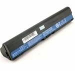 Cameron Sino AL12X32 Akkumulátor 4400 mAh (AL12X32)