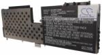 Cameron Sino AK02 Akkumulátor 4050 mAh (AK02)