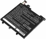 Cameron Sino L17L2PB1 Laptop akkumulátor 3900 mAh (L17L2PB1)