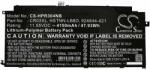 Cameron Sino 924961-855 Laptop akkumulátor 4150 mAh (924961-855)