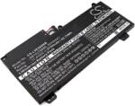 Cameron Sino SB10J78989 Laptop akkumulátor 3750 mAh (SB10J78989)