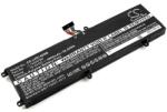 Cameron Sino L14S4PB0 Laptop akkumulátor 3900 mAh (L14S4PB0)