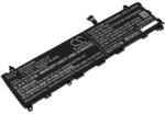Cameron Sino L18M3PFB Laptop akkumulátor 3700 mAh (L18M3PFB)