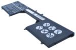 Cameron Sino VGP-BPS42 Akkumulátor 3200 mAh (VGP-BPS42)