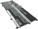 Cameron Sino VGP-BPS40 Akkumulátor 3150mAh (VGP-BPS40)