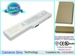 Cameron Sino 405231-001 akkumulátor 4400 mAh (405231-001)