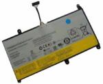 Cameron Sino 2ICP5/57/128 3700 mAh laptop akkumulátor (2ICP5/57/128)