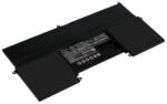 Cameron Sino AHA42236000 Laptop akkumulátor 6950 mAh (AHA42236000)