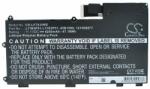 Cameron Sino 45N1088 Laptop akkumulátor 4250 mAh (45N1088)