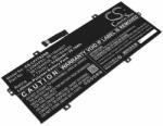 Cameron Sino 5B11B44628 Laptop akkumulátor 5150 mAh (5B11B44628)