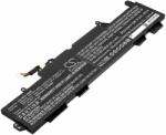 Cameron Sino SS03 akkumulátor 4250 mAh (SS03)
