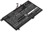 Cameron Sino L18M4PF5 Laptop akkumulátor 4550 mAh (L18M4PF5)