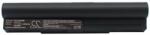 Cameron Sino SQU-521 916C5120F Akkumulátor 4400 mAh (SQU-521 916C5120F)
