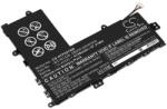 Cameron Sino 0B200-02040000 Akkumulátor 4150 mAh (0B200-02040000)