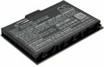 Cameron Sino BP3S1P2100S-01 Laptop akkumulátor 2000 mAh (BP3S1P2100S-01)
