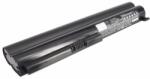 Cameron Sino CQB901 Akkumulátor 4400 mAh (CQB901)