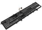 Cameron Sino L18M4PF1 Laptop akkumulátor 4300 mAh (L18M4PF1)