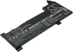 Cameron Sino 0B200-02850000 Laptop akkumulátor 4050 mAh (0B200-02850000)