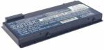 Cameron Sino BATSQU207 Laptop akkumulátor 1800 mAh (BATSQU207)