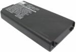 Cameron Sino 292861-001 Laptop akkumulátor 4400 mAh (292861-001)