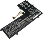 Cameron Sino 0B200-01470000 Laptop akkumulátor 4800 mAh (0B200-01470000)