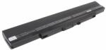 Cameron Sino A31-UL30 Akkumulátor 4400 mAh (A31-UL30) - notebook-alkatresz - 7 135 Ft