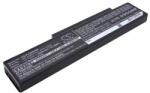 Cameron Sino BTP-C9K8 Akkumulátor 4800 mAh (BTP-C9K8)