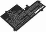 Cameron Sino L19L3PG1 Laptop akkumulátor 4050 mAh (L19L3PG1)