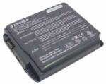 Cameron Sino 40008236 Akkumulátor 4400 mAh (40008236)