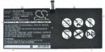 Cameron Sino 21CP5/57/128-2 Akkumulátor 7400 mAh (21CP5/57/128-2)