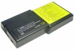 Cameron Sino 02K6822 Akkumulátor 4400 mAh (02K6822)