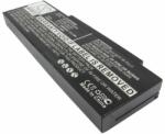 Cameron Sino BP8889 Laptop akkumulátor 6600 mAh (BP8889)