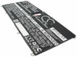 Cameron Sino 685989-001 Akkumulátor 3040mAh (685989-001)