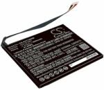 Cameron Sino C21-P1801 akkumulátor 5000 mAh (C21-P1801)