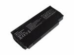 Cameron Sino DPK-CWXXXSYA4 Akkumulátor 4400 mAh (DPK-CWXXXSYA4) - notebook-alkatresz - 19 776 Ft