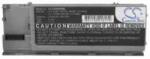 Cameron Sino 310-9080 Akkumulátor 2200 mAh (310-9080)
