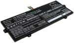 Cameron Sino AA-PBTN4LR Laptop akkumulátor 3500 mAh (AA-PBTN4LR)