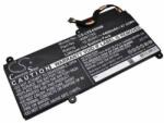Cameron Sino 45N1754 Akkumulátor 4400 mAh (45N1754)
